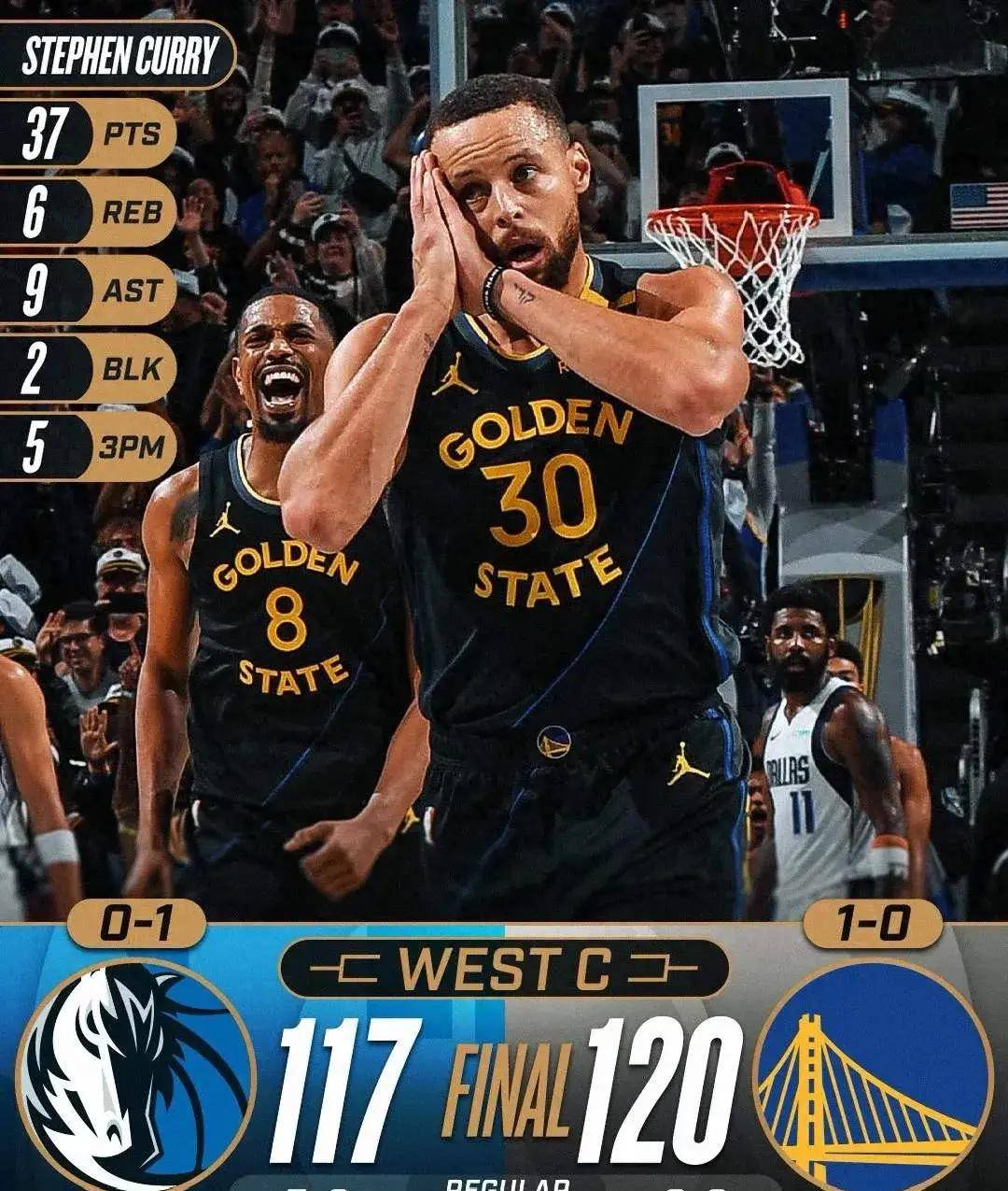 188体育在线 :勇士陷入低谷，东契奇连败，关键时刻神级表现球队命运悬念！的简单介绍